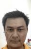 ภาพย่อ